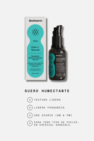 Cannabis & Botanical Extracts Face Oil