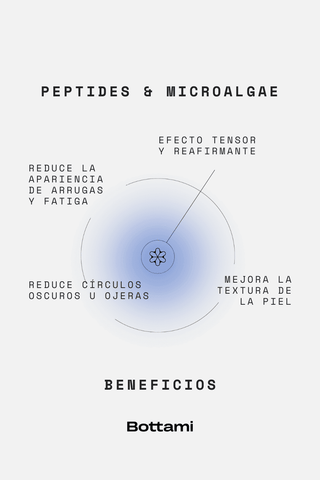 Peptides & Microalgae Firming Serum