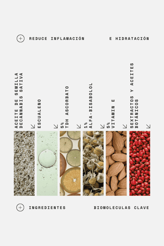 Cannabis & Botanical Extracts Face Oil